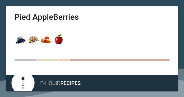 Pied AppleBerries. 